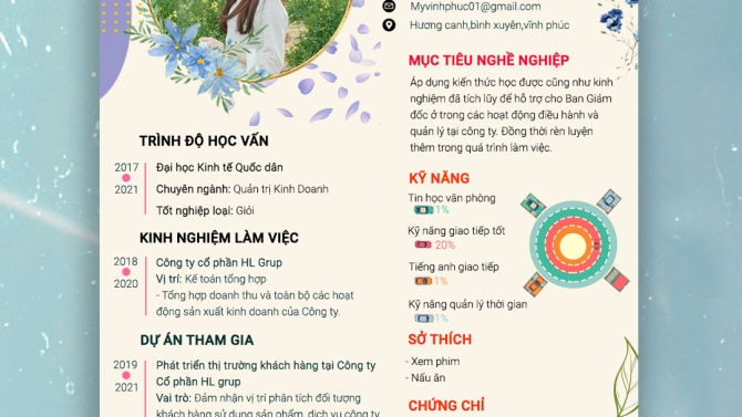 Thiết kế cv
