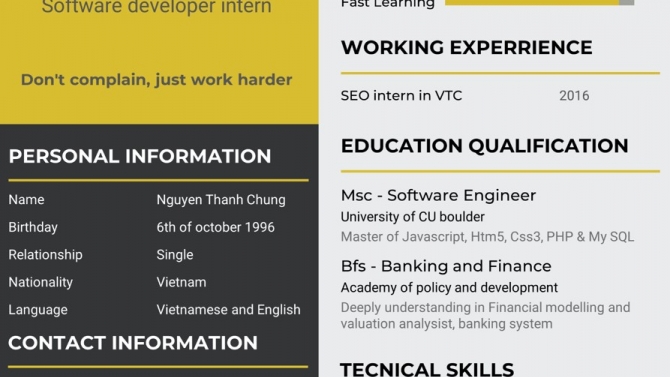 CV