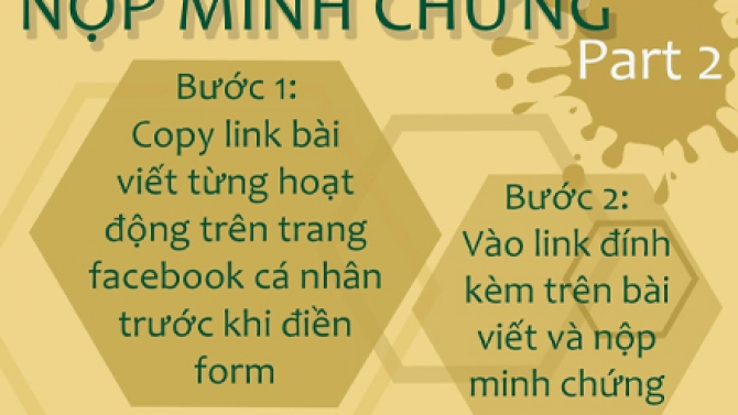 Poster chiến dịch TNTT 2021