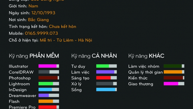 CV việc
