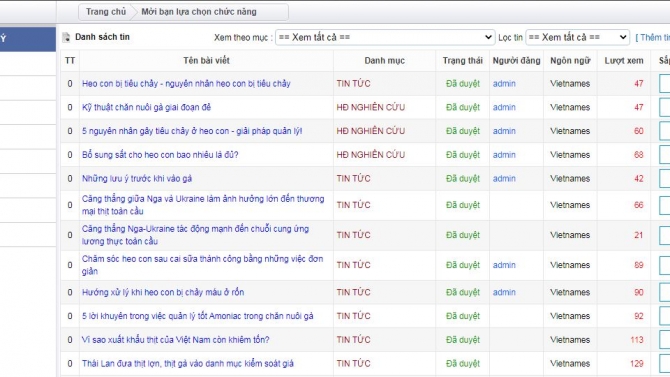 Quản trị website