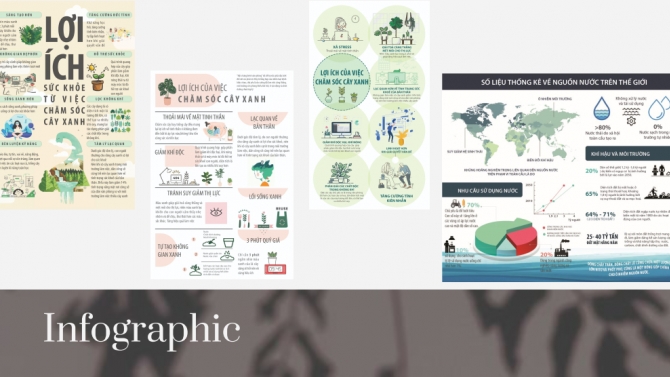 Inforgraphic