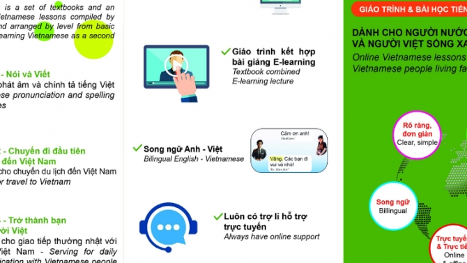 Thiết Brochure