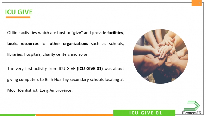 Dịch Proposal cho dự án ICU Give