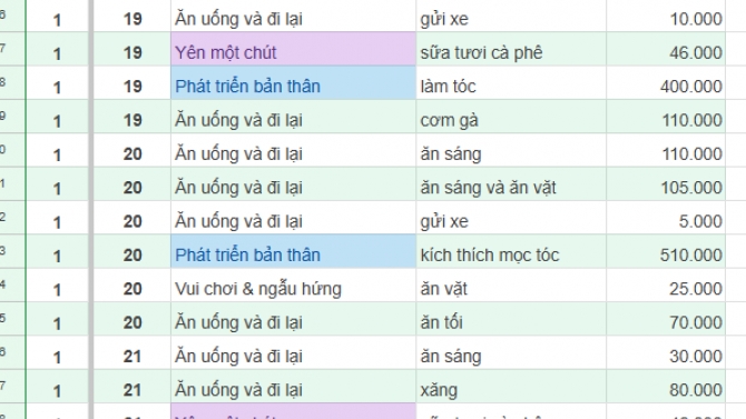 Sổ chi ti&ecirc;u 2026 : Quản trị t&agrave;i ch&iacute;nh bằng sự y&ecirc;u thương v&agrave; tr&iacute; tuệ