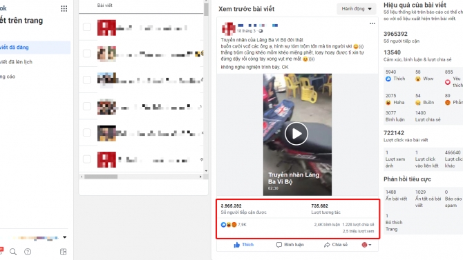 Nội dung Fanpage Triệu Views