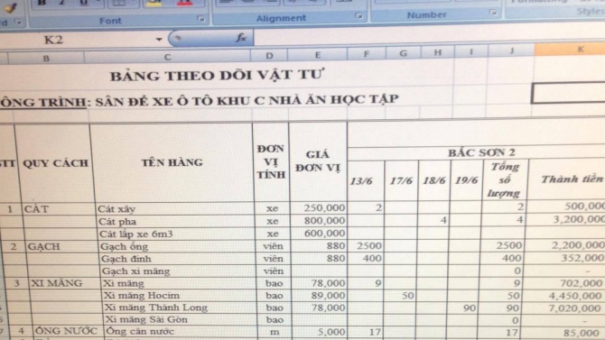 Nhập dữ liệu l&ecirc;n bảng t&iacute;nh