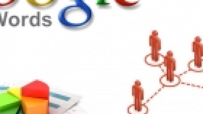 Google Adwords Bv Thẩm Mỹ