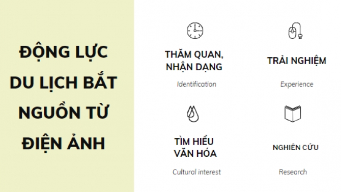 DỰ &Aacute;N PPT (3)