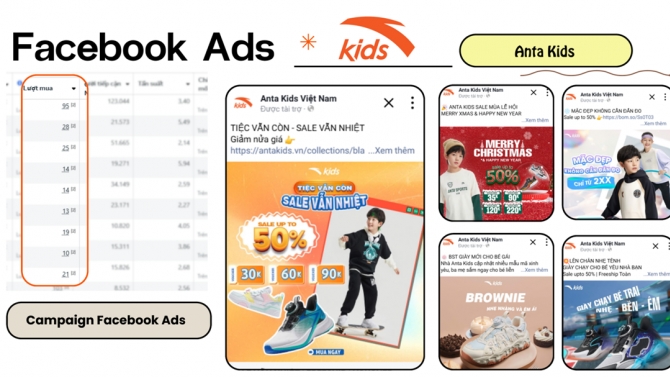 Facebook Ads