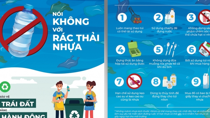 "N&Oacute;I KH&Ocirc;NG VỚI R&Aacute;C THẢI NHỰA" Flyer