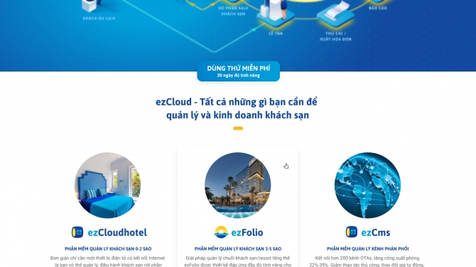 Website ezCloud