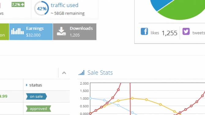 CRM