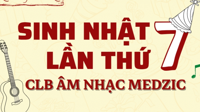 Thiết kế poster sinh nhật