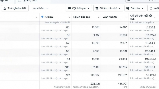 Quảng c&aacute;o Facebook ads
