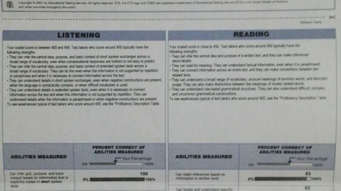 Chứng chỉ TOEIC