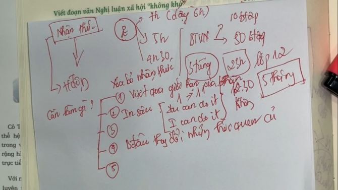 Chưa l&agrave;m dự &aacute;n