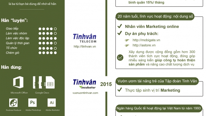 CV - Marketing Online - Trịnh H&agrave; Tuy&ecirc;n