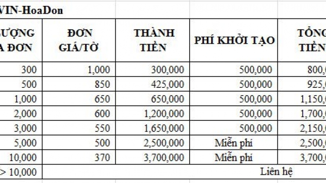 Kế to&aacute;n