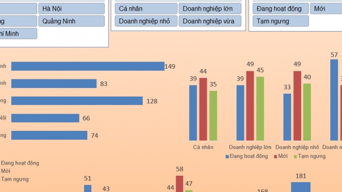 L&agrave;m sạch v&agrave; chuẩn h&oacute;a dữ liệu kh&aacute;ch h&agrave;ng bằng Excel.png