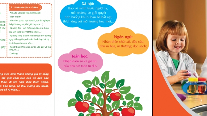 Brochure trường kỹ năng Apple Tree