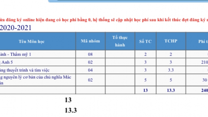 Quản l&iacute; shop online