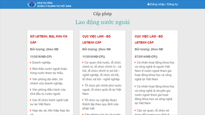 Dịch vụ c&ocirc;ng quản l&yacute; cấp ph&eacute;p lao động nước ngo&agrave;i l&agrave;m việc tại Việt Nam