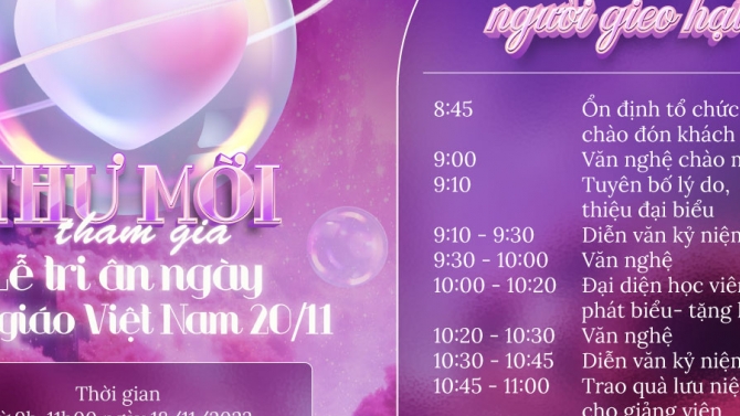 Timeline k&egrave;m thư mời