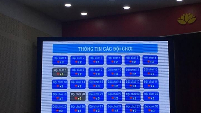 Cuộc thi Rung chu&ocirc;ng v&agrave;ng Online