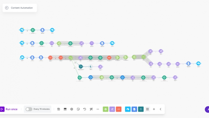 X&acirc;y dựng AI Workflow tư động l&ecirc;n kế hoạch v&agrave; s&aacute;ng tạo nội dung