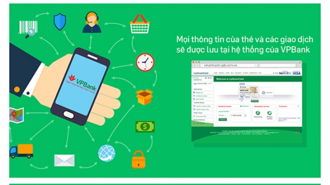 Storyboard - Giới thiệu VPBank VISA SmartCash