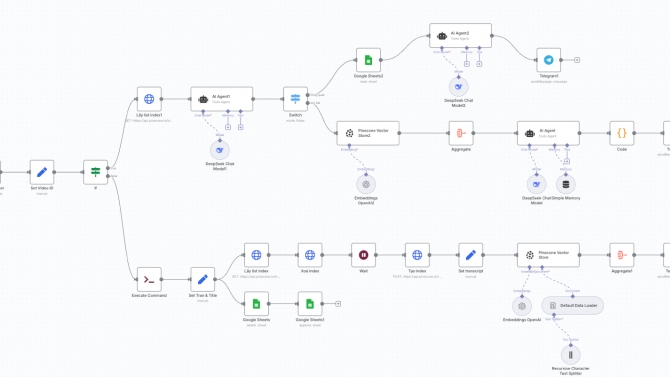 Thiết kế workflow automation, AI agent
