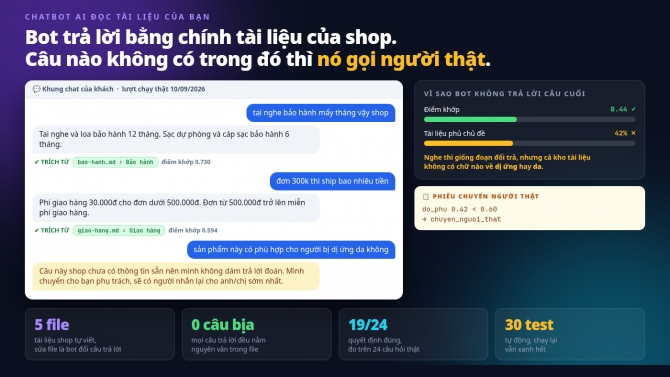 Chatbot AI trả lời kh&aacute;ch bằng t&agrave;i liệu của shop &mdash; kh&ocirc;ng biết th&igrave; chuyển người thật
