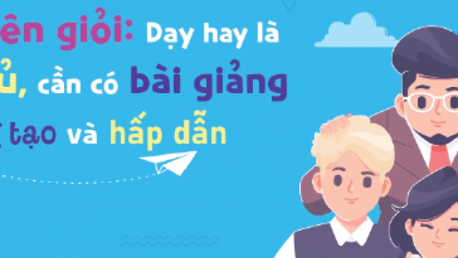 Edulive