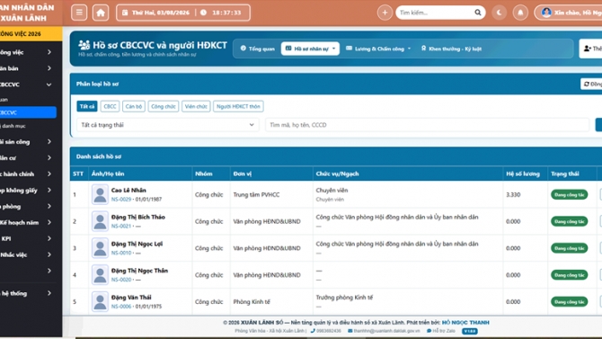 Phần mềm quản l&yacute; nh&acirc;n sự, chấm c&ocirc;ng, tiền lương (PHP/MySQL)