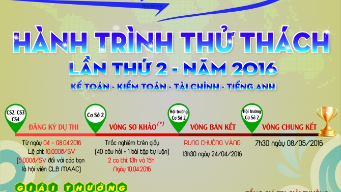 Thiết kế poster cuộc thi