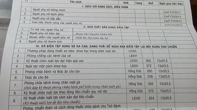 Dịch s&aacute;ch