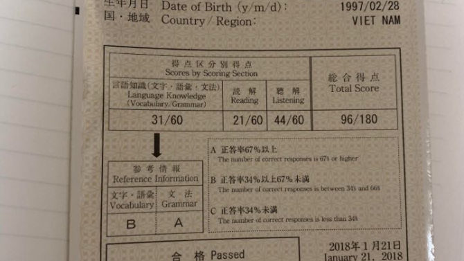 Bằng tiếng nhật N2