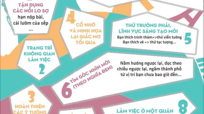 Content Internship - Mix Digital Agency