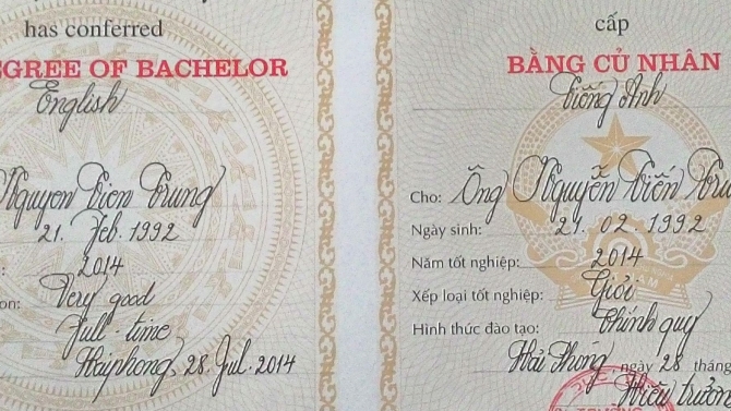 Bằng ĐH