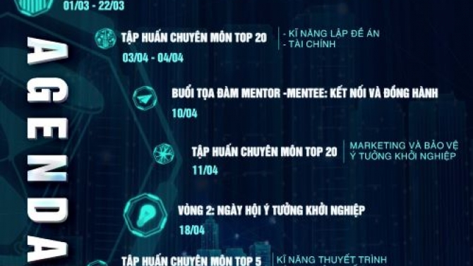 INFOGRAPHIC