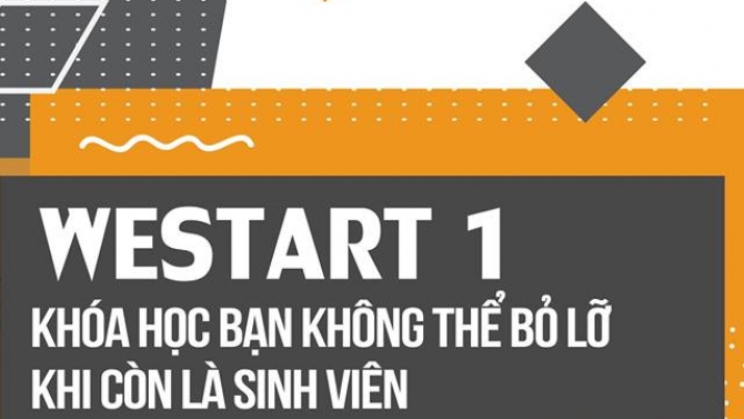 B&agrave;i chạy quảng c&aacute;o Facebook