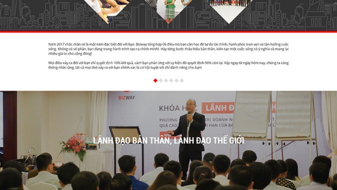 Hệ thống website Bizway