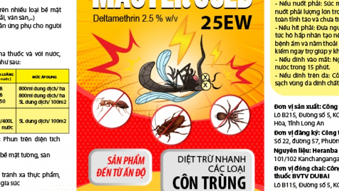 Thiết kế bao b&igrave;