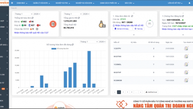 Hệ thống H&oacute;a đơn điện tử (EasyInvoice)