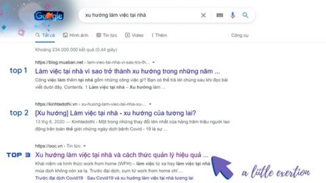 SEO thuần chay với chủ đề c&ocirc;ng nghệ