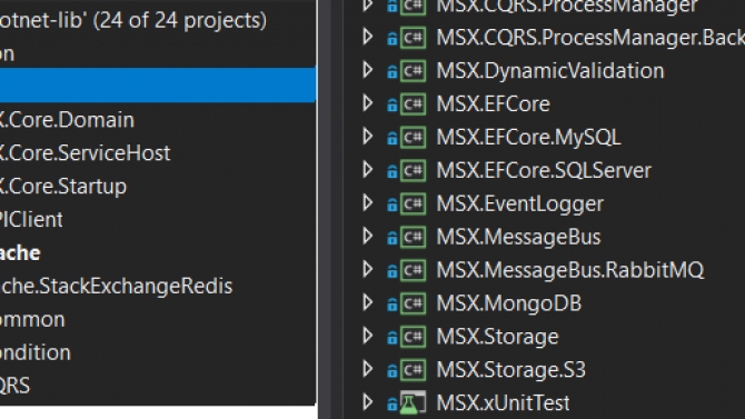 CQRS - Event sourcing Framework