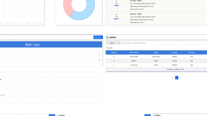 Library Management System - Kien Giang Provincial Library