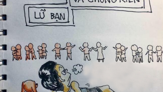 Chỉnh sửa h&igrave;nh pts