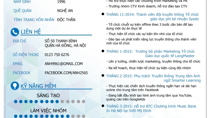 CV - Th&ocirc;ng tin c&aacute; nh&acirc;n
